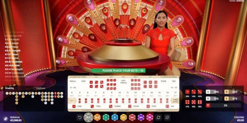 Hình thức cược đa dạng cho dân chơi Sicbo Kubet